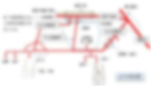 会員限定の図