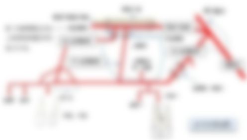 会員限定の図