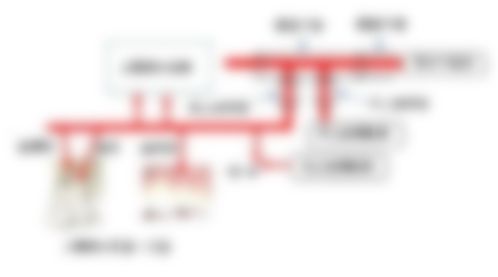 会員限定の図