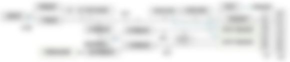 会員限定の図