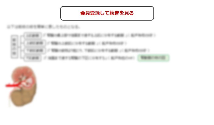 この続きの閲覧には会員登録が必要です