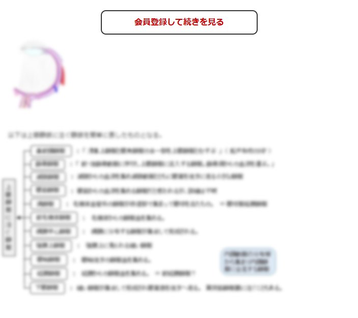 この続きの閲覧には会員登録が必要です
