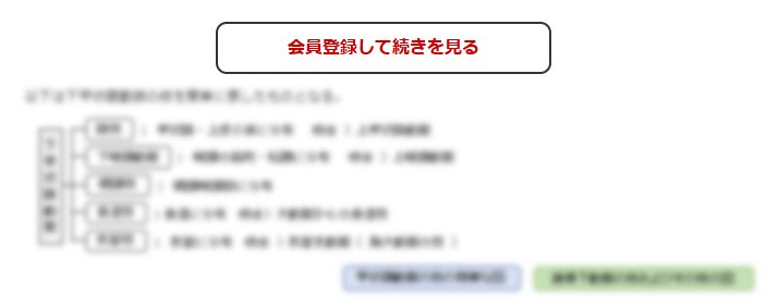 この続きの閲覧には会員登録が必要です