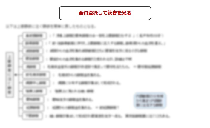 この続きの閲覧には会員登録が必要です