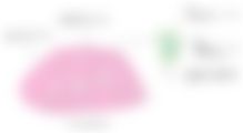 会員限定の図