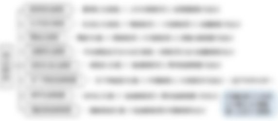 会員限定の図