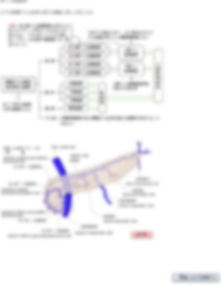 会員限定の図