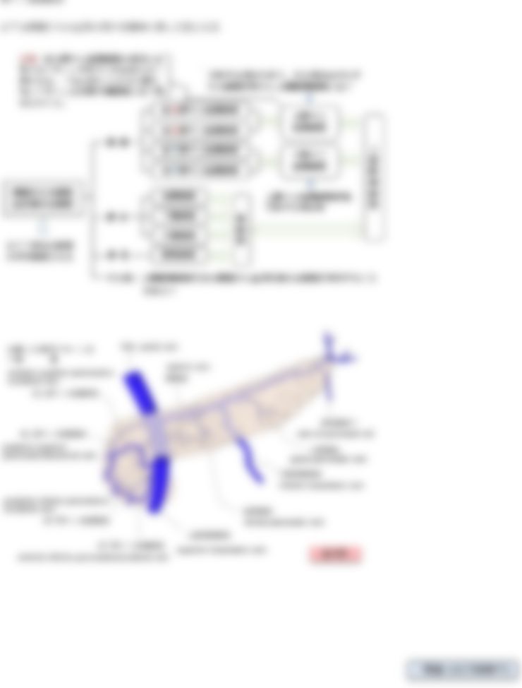 会員限定の図