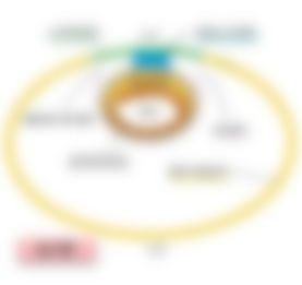 会員限定の図