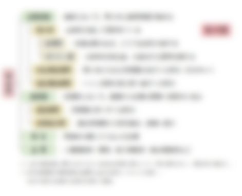 会員限定の図