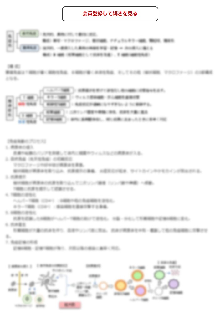 この続きの閲覧には会員登録が必要です