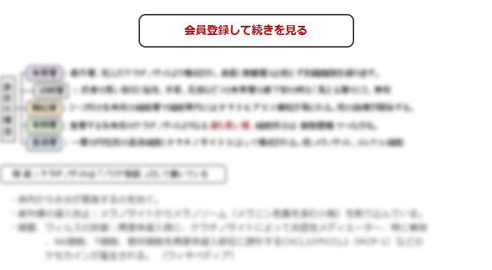 この続きの閲覧には会員登録が必要です