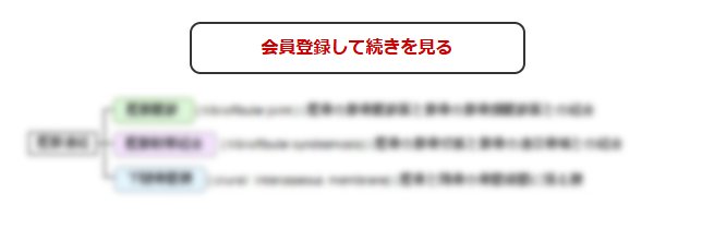 この続きの閲覧には会員登録が必要です