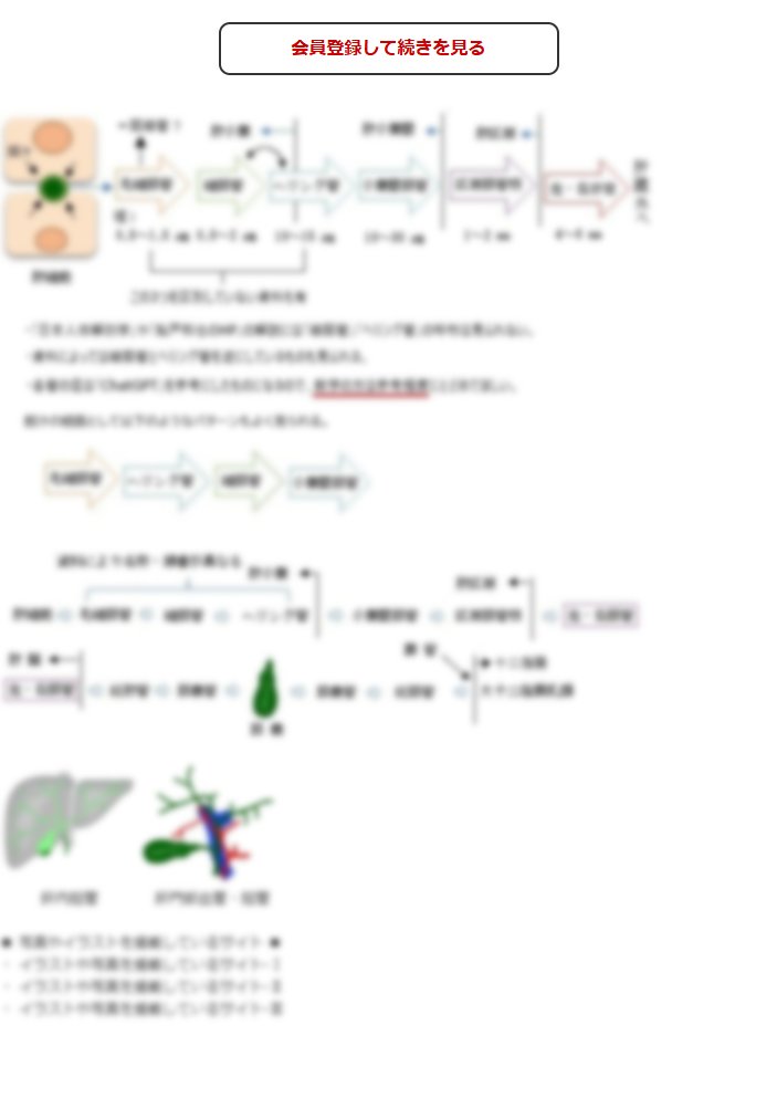 この続きの閲覧には会員登録が必要です