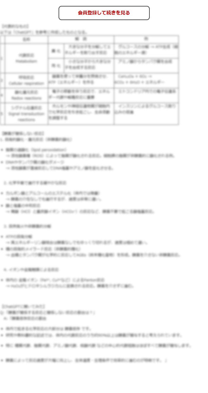 この続きの閲覧には会員登録が必要です
