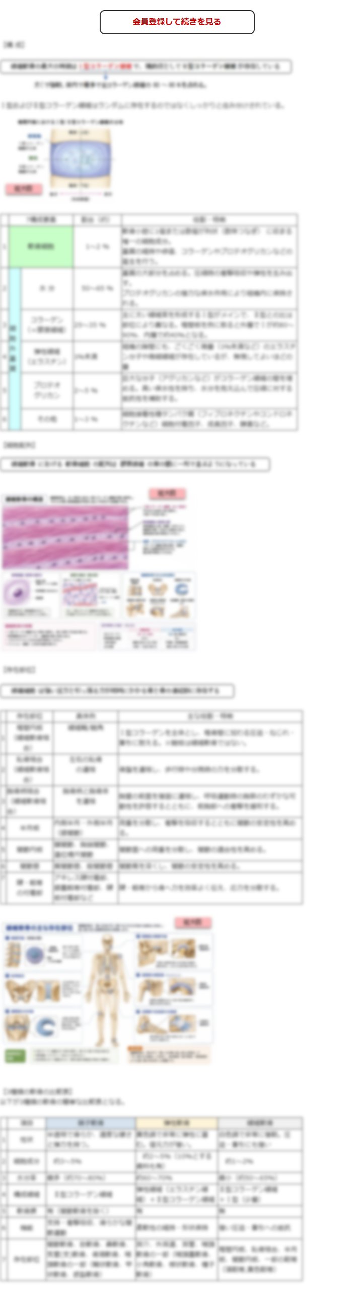 この続きの閲覧には会員登録が必要です