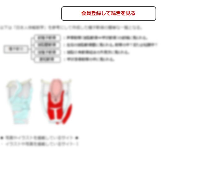 この続きの閲覧には会員登録が必要です