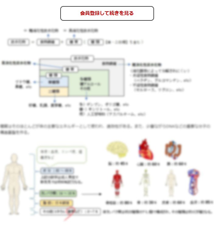 この続きの閲覧には会員登録が必要です
