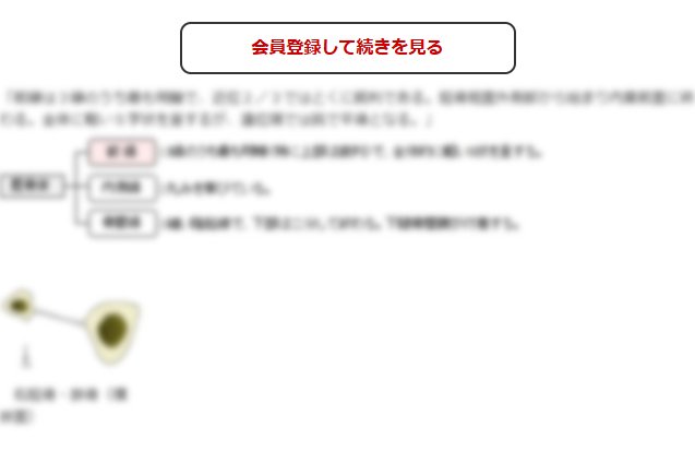 この続きの閲覧には会員登録が必要です