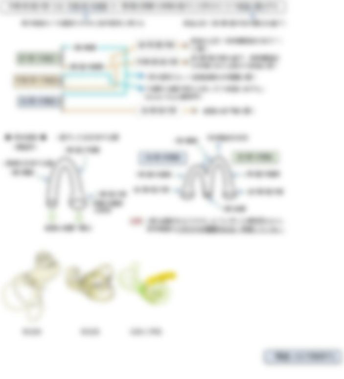 会員限定の図