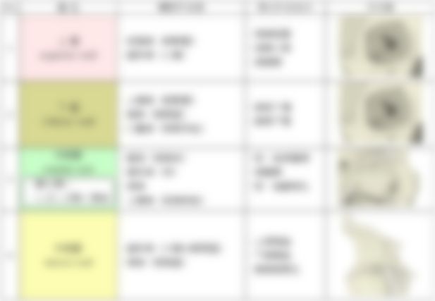 会員限定の図