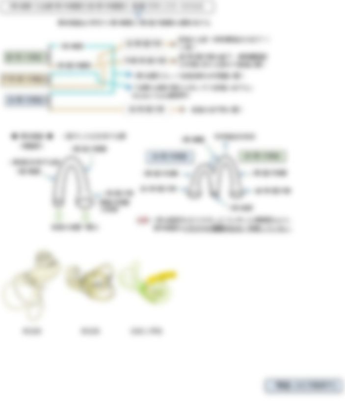 会員限定の図