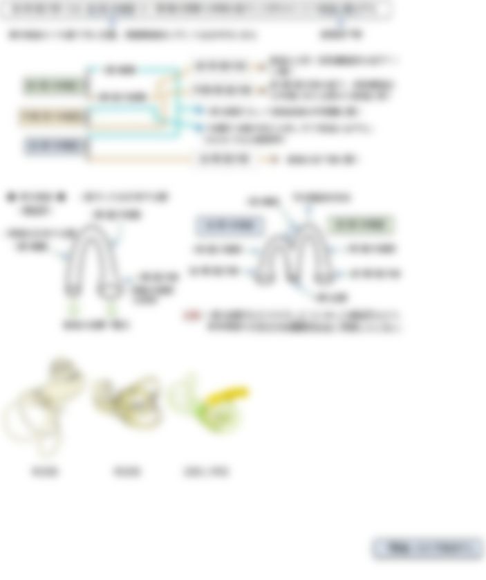 会員限定の図