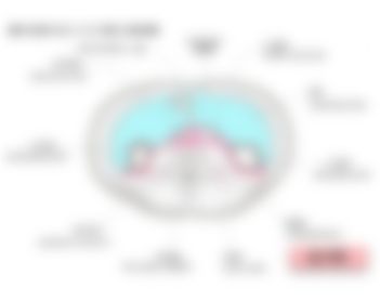 会員限定の図