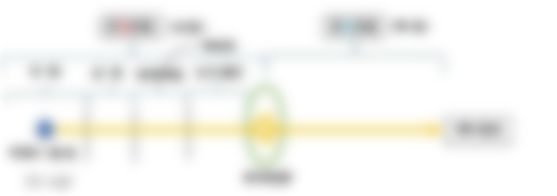 会員限定の図