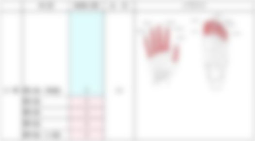 会員限定の図