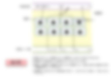 会員限定の図