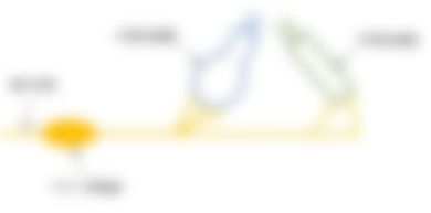 会員限定の図