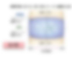 会員限定の図