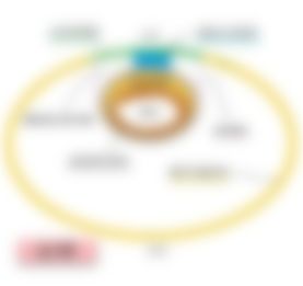会員限定の図