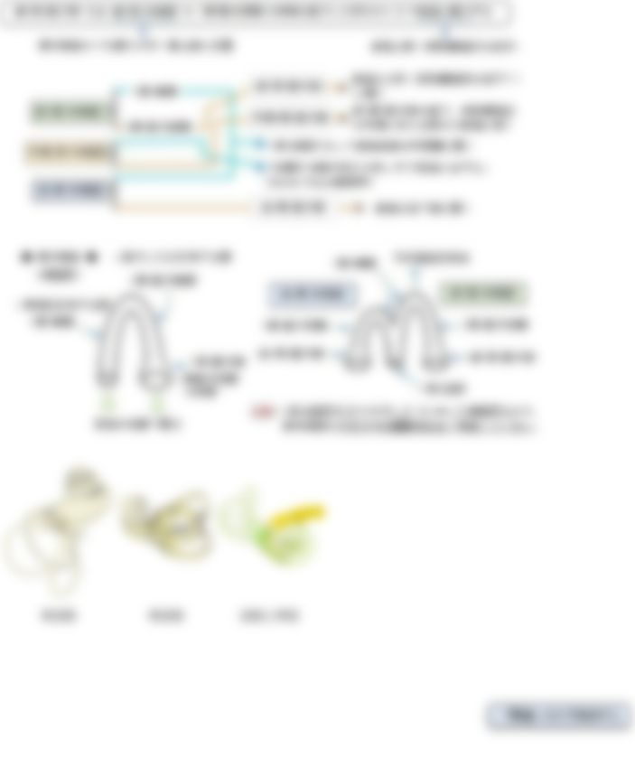 会員限定の図