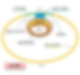 会員限定の図