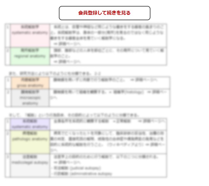 この続きの閲覧には会員登録が必要です