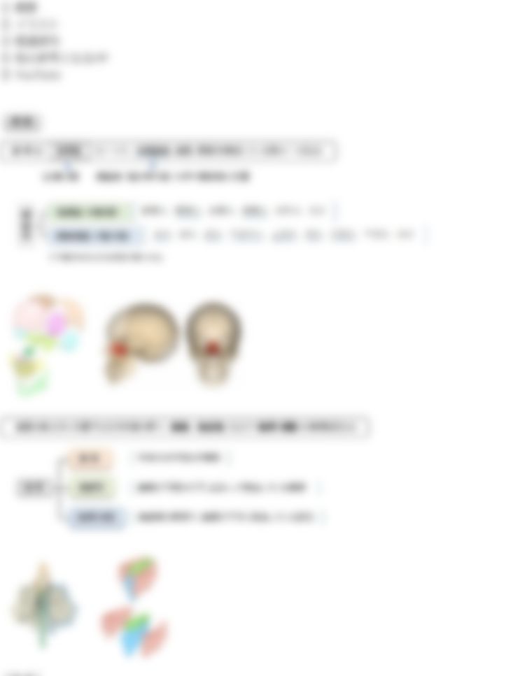 会員限定の図
