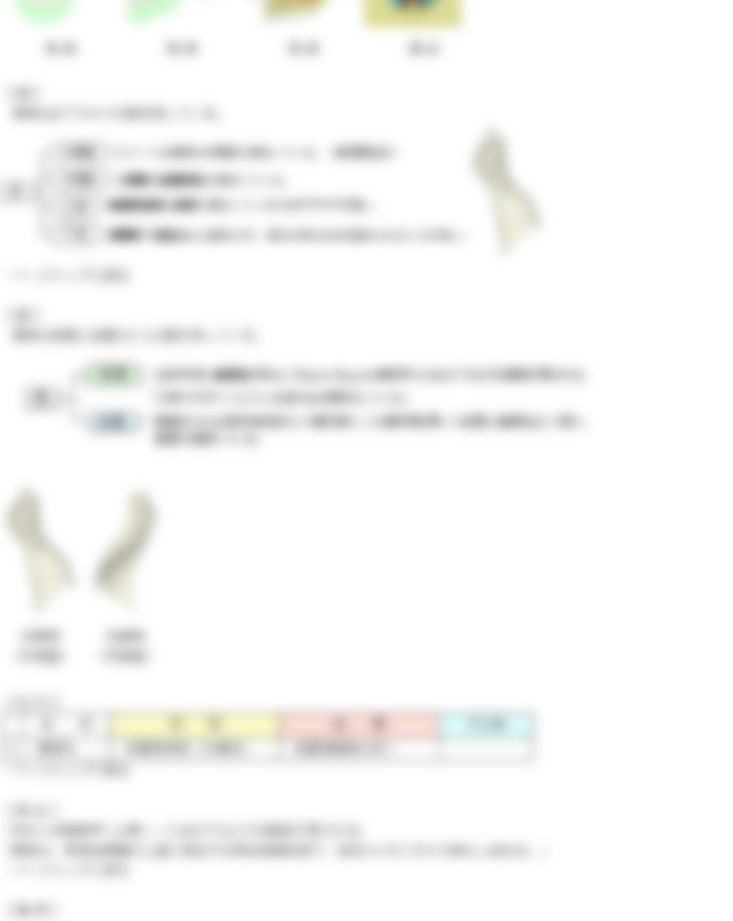 会員限定の図