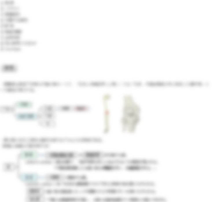 会員限定の図