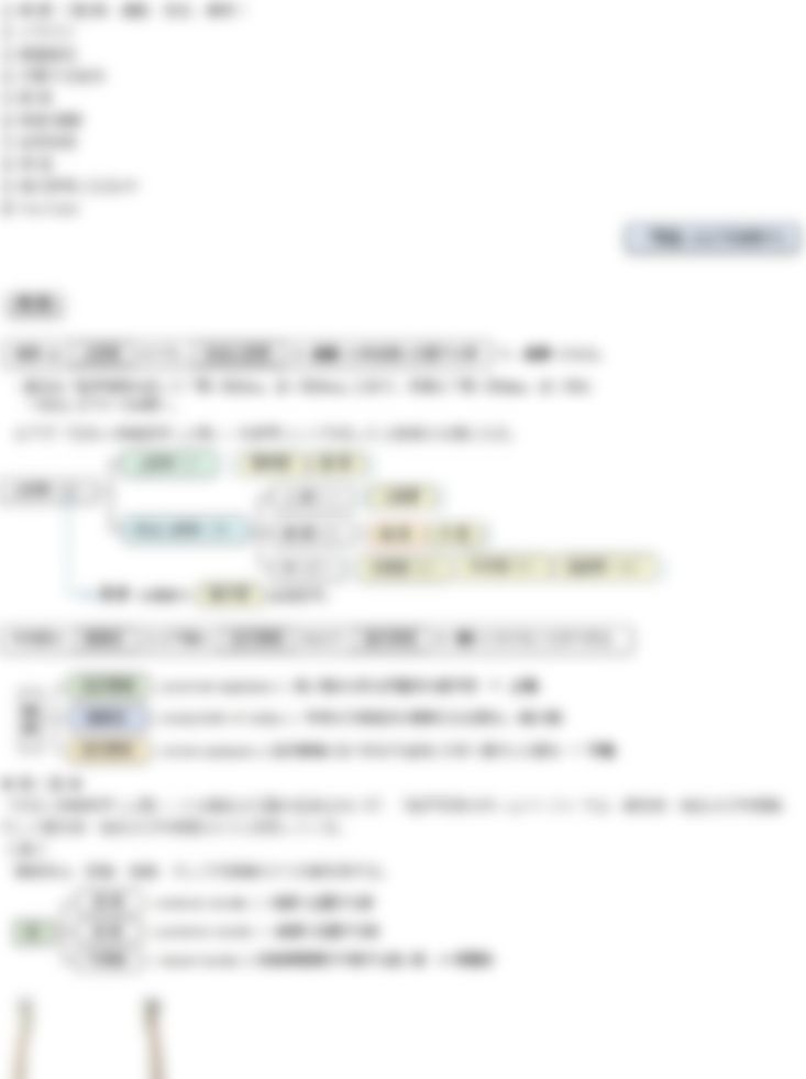 会員限定の図
