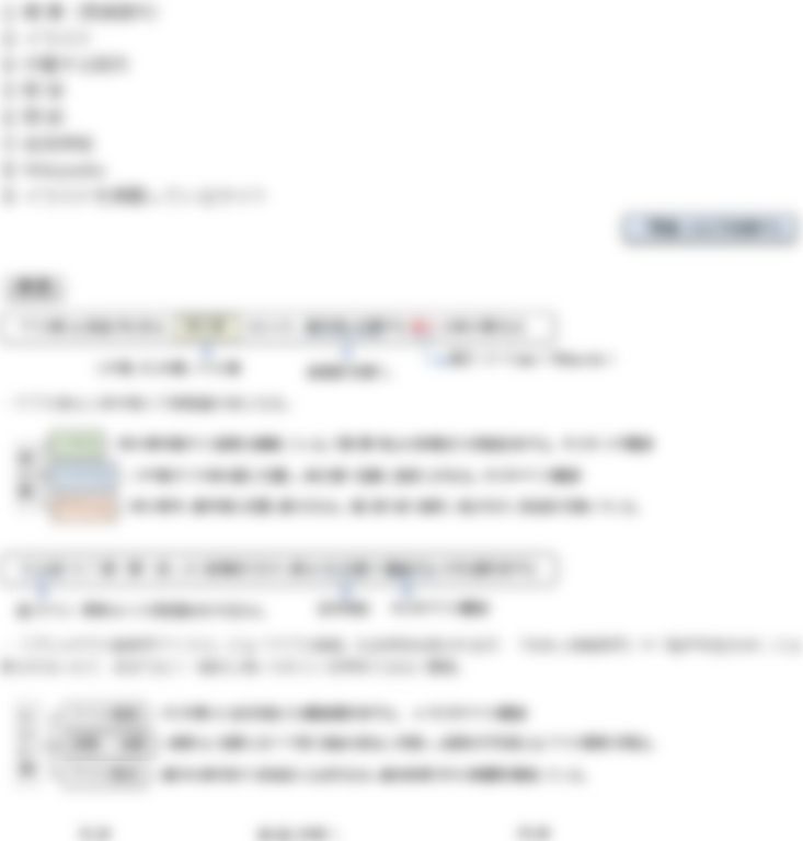 会員限定の図