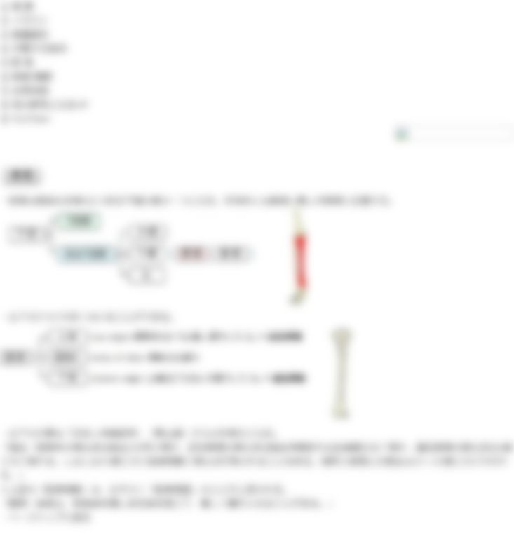 会員限定の図