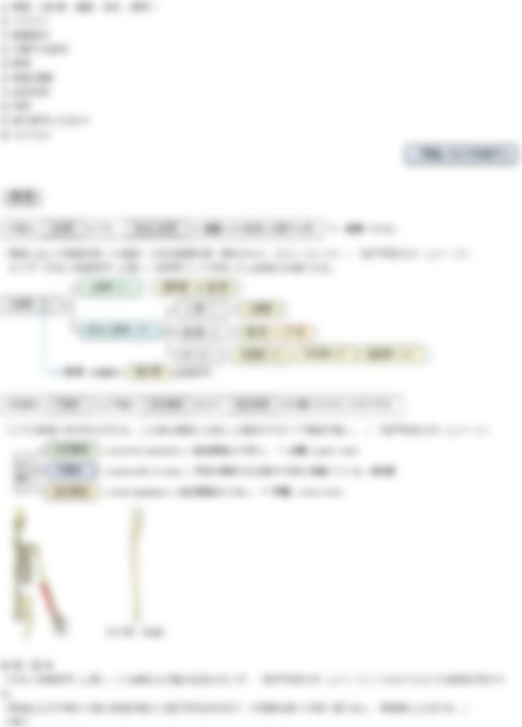 会員限定の図