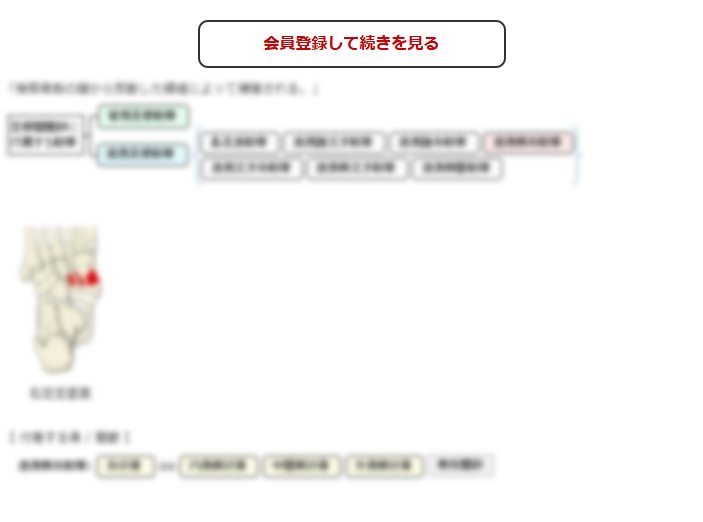 この続きの閲覧には会員登録が必要です