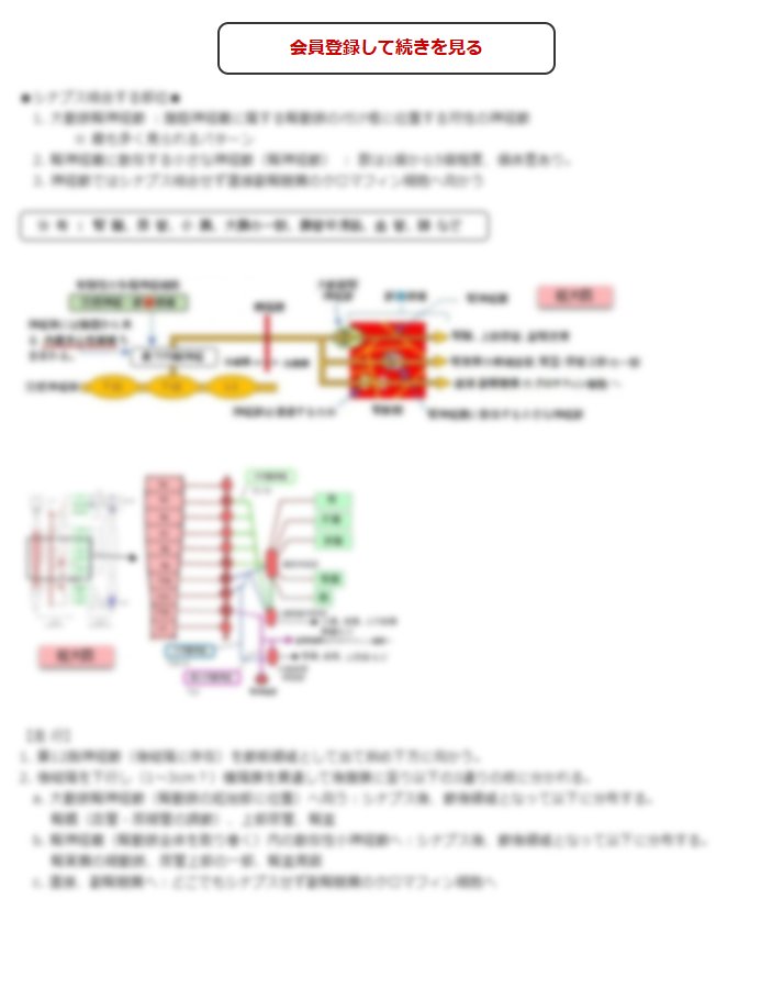 この続きの閲覧には会員登録が必要です