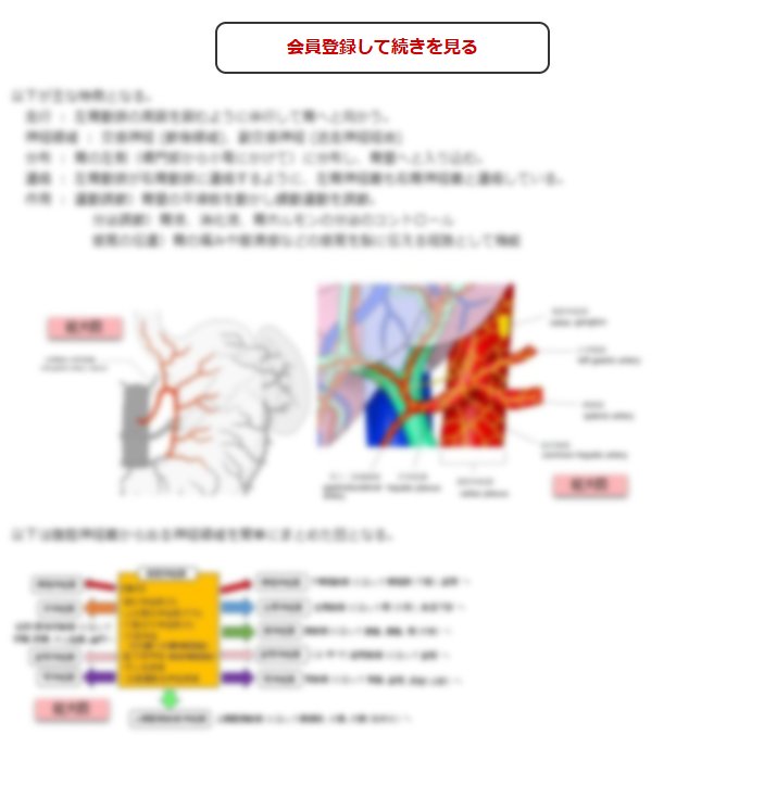 この続きの閲覧には会員登録が必要です