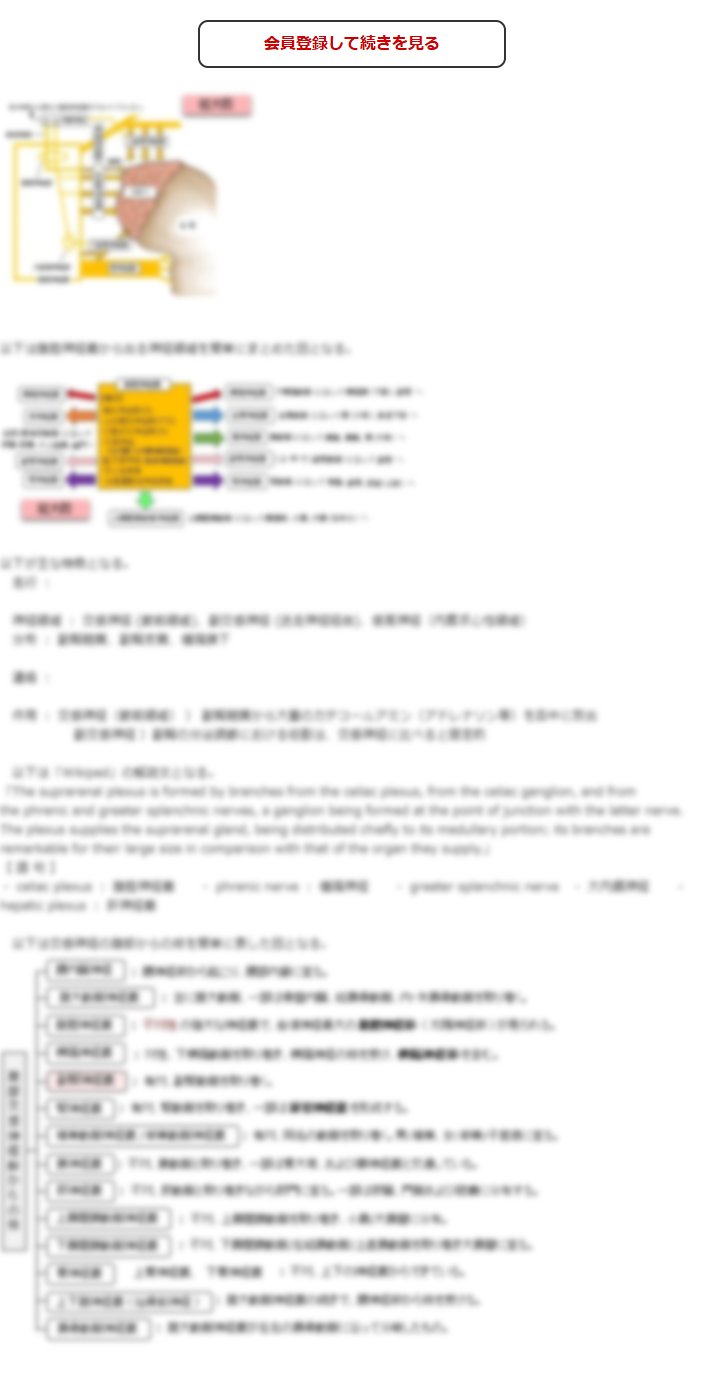 この続きの閲覧には会員登録が必要です