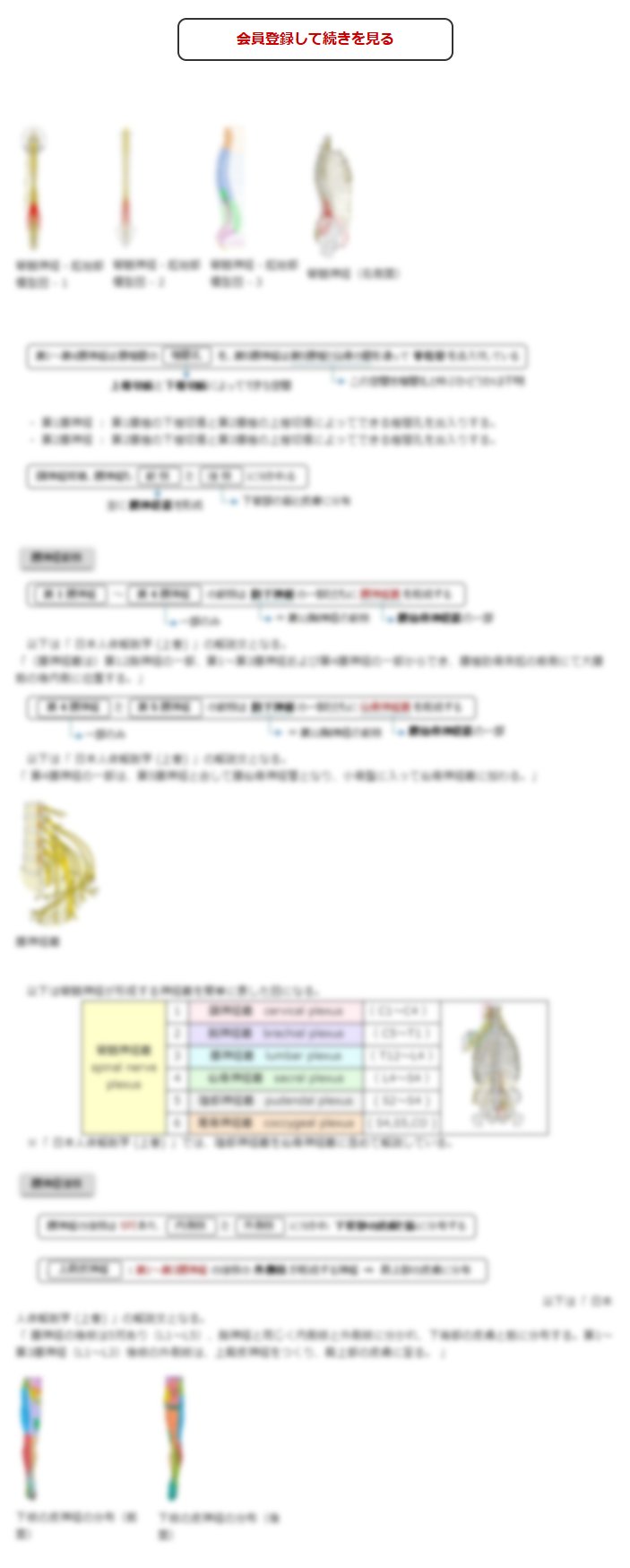 この続きの閲覧には会員登録が必要です