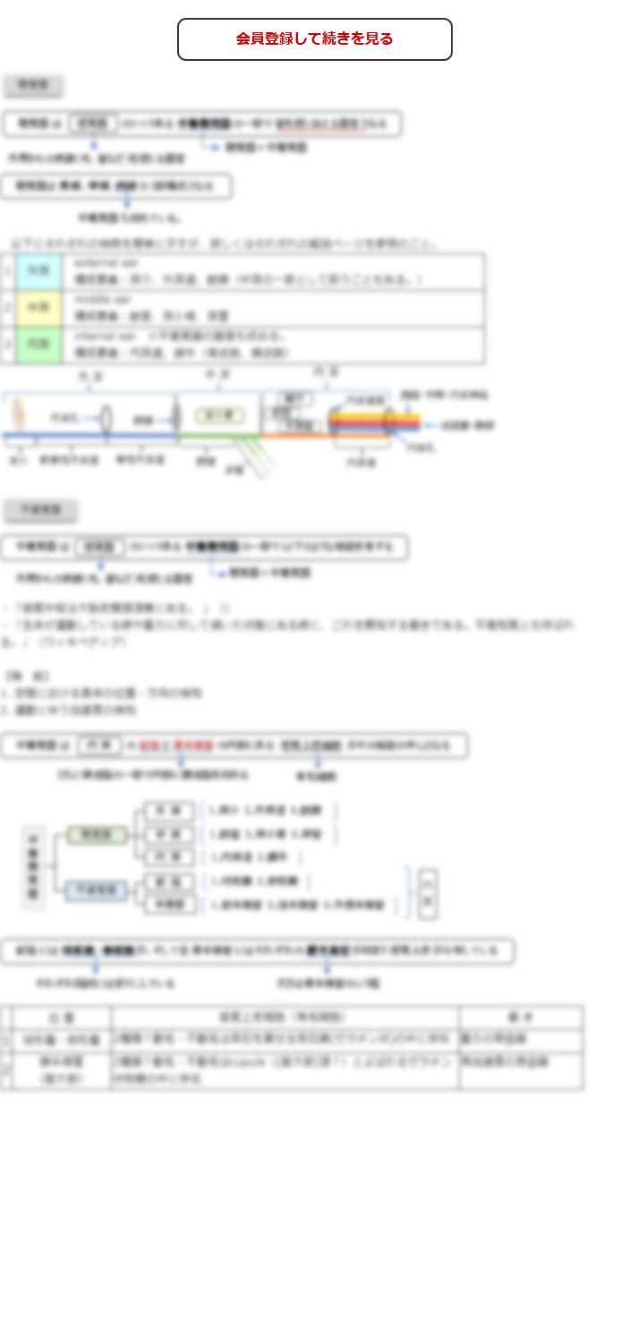この続きの閲覧には会員登録が必要です